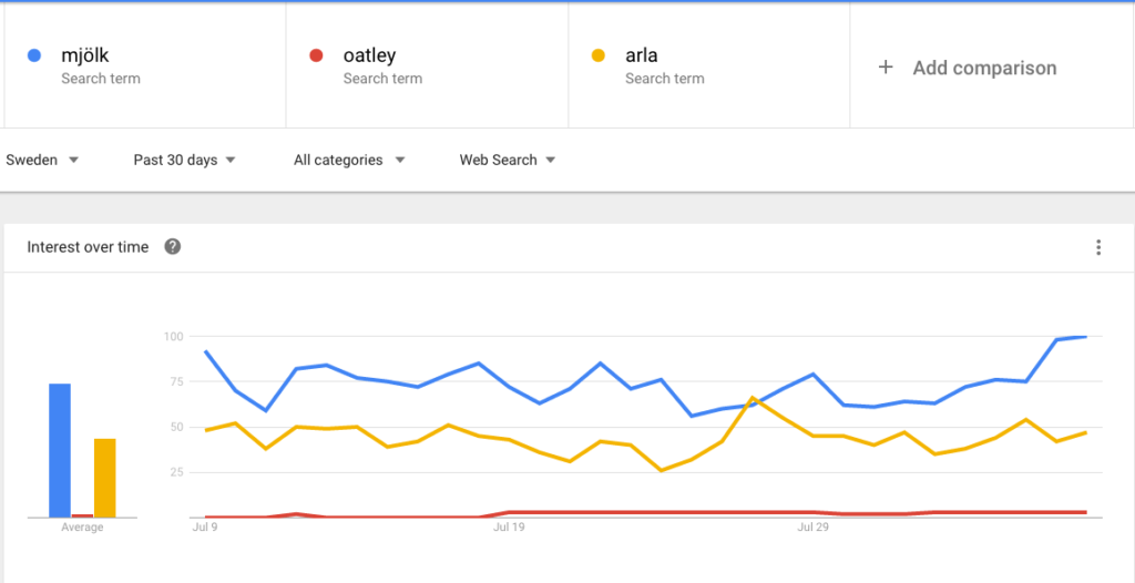 Screen Shot 2016-08-09 at 10.01.01